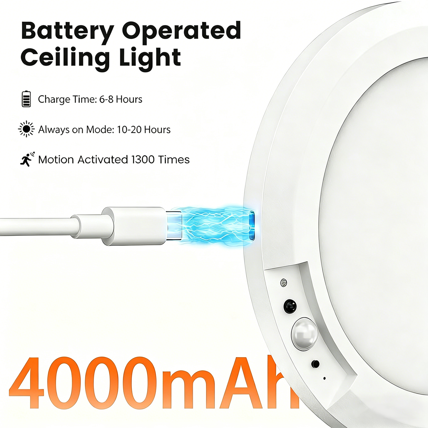 🔥⏳LAST DAY SALE ONLY £13.99!!💡3-Mode Motion Sensor Ceiling Light – Rechargeable, Magnetic, Wireless