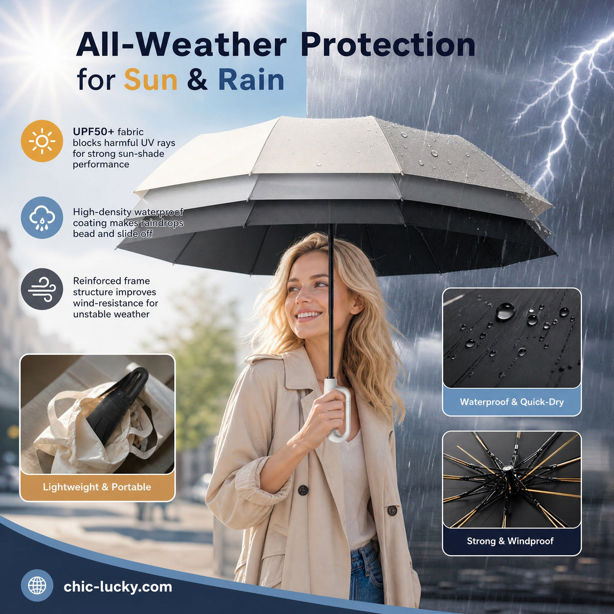 ⏳LAST DAY SALE ONLY ￡11.99!!🔥Foldable Auto-Open Umbrella – Stormproof, UV-Blocking Compact Umbrella for British Weather