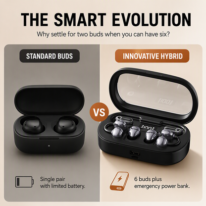 🎀 Gift-Worthy Favorites 💝🎧2-in-1 Wireless Earbuds – Open-Ear Sports & Mini Sleep Bluetooth Headphones