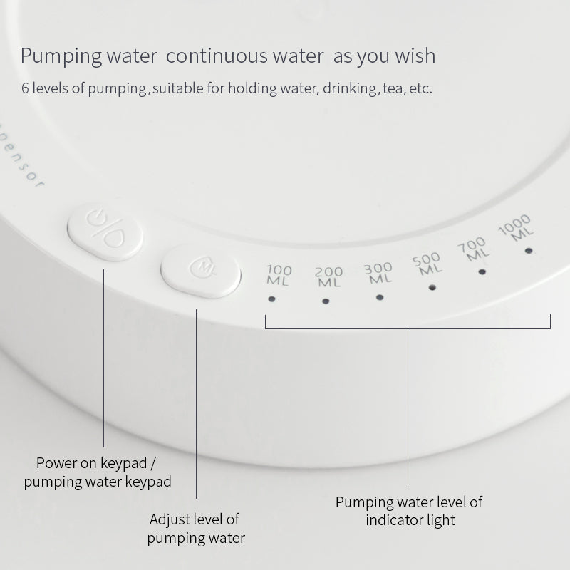 ✨ Festive Must-Haves💧 Rechargeable Automatic Water Dispenser – Portable Electric Water Pump