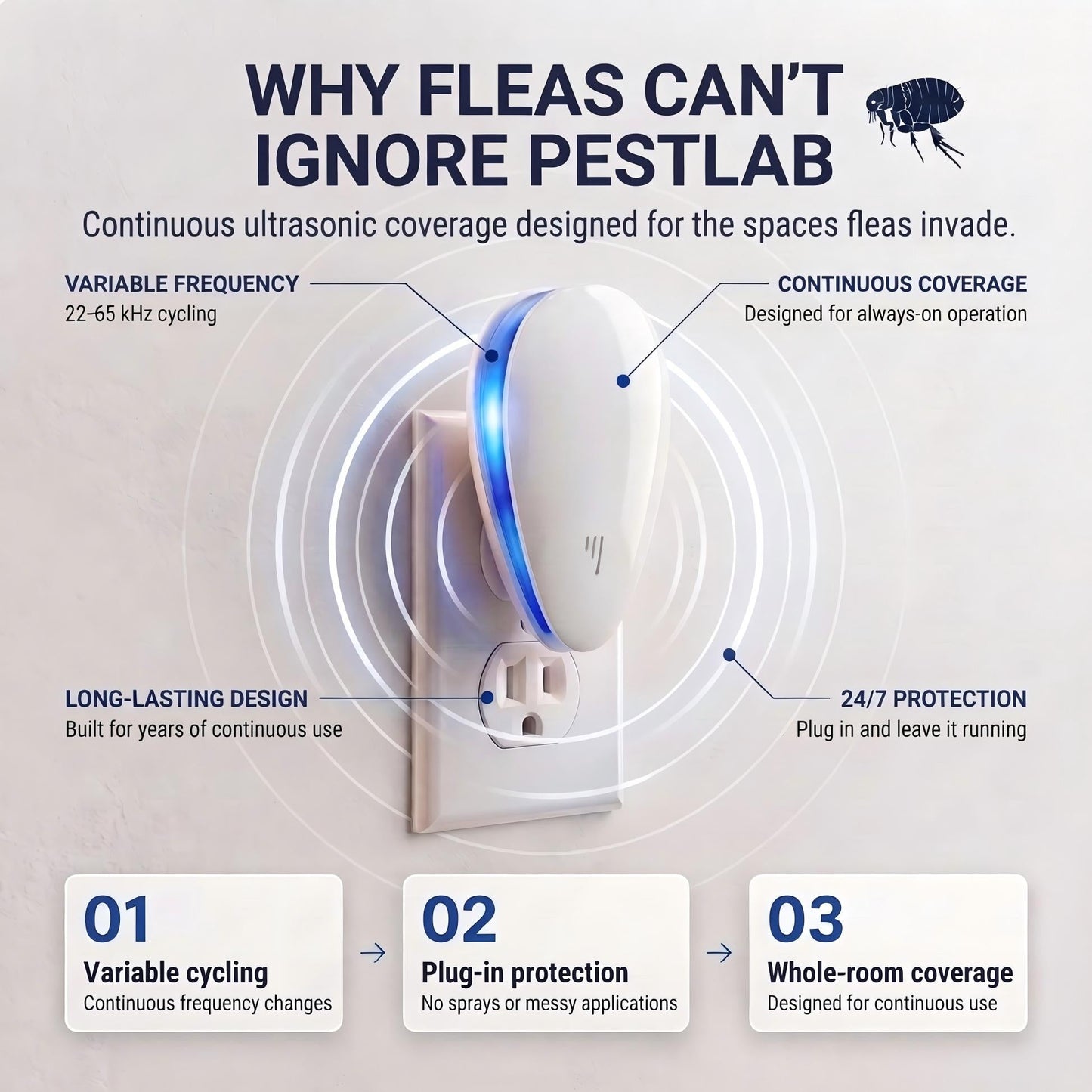 ❄️Summerfresh 50% OFF!🏠Upgraded Pest Repeller - Banish Fleas For Good