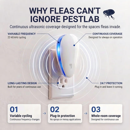 ❄️Summerfresh 50% OFF!🏠Upgraded Pest Repeller - Banish Fleas For Good