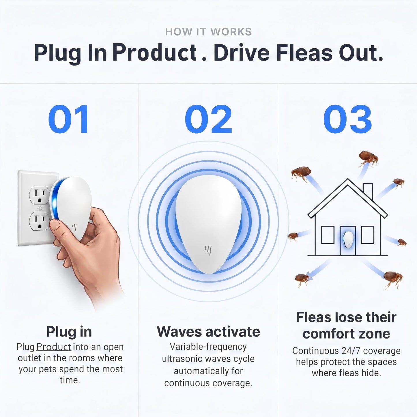 ❄️Summerfresh 50% OFF!🏠Upgraded Pest Repeller - Banish Fleas For Good