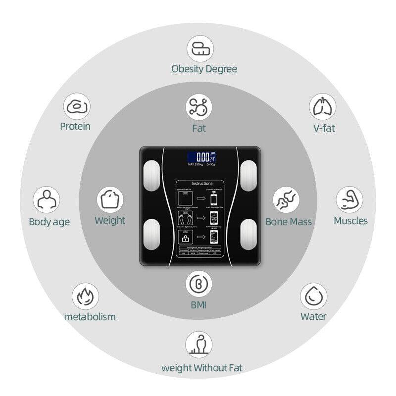 🏅NEW YEAR SPECIAL 50% OFF⏰Smart Digital Body Fat Scale – Accurate Weight & Body Composition Monitor