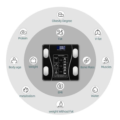 🏅NEW YEAR SPECIAL 50% OFF⏰Smart Digital Body Fat Scale – Accurate Weight & Body Composition Monitor