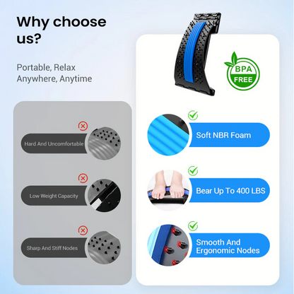 🥳2026 HOT SALE🥳💞50K+ SOLD!✨Magnetic Massage & Stretch Therapy Device