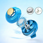 Portable Rotatable Clip-on Fan