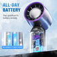 Portable Handheld Turbo Fan