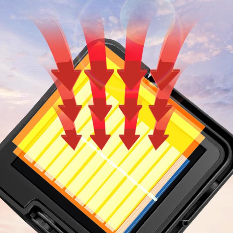 💥 Trending Picks - BUY 2 GET 1 FREE🛍️Portable Solar Work Light – 4-Mode Rechargeable LED Light for Outdoor & Emergency Use