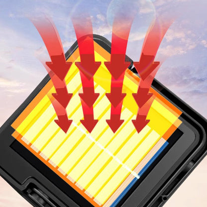 💥 Trending Picks - BUY 2 GET 1 FREE🛍️Portable Solar Work Light – 4-Mode Rechargeable LED Light for Outdoor & Emergency Use