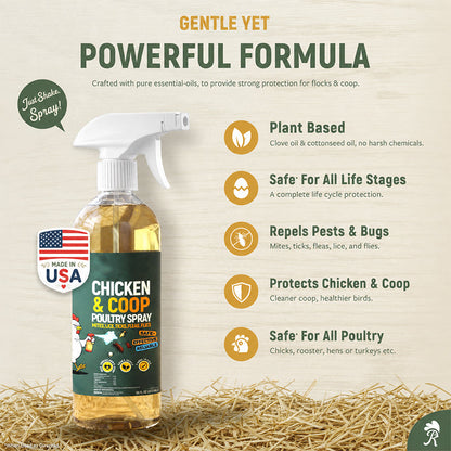 🔥 Buy 2 Get 1 FREE (Save 50%) – 🐔Botanical Poultry Coop Cleaner Spray | 🌿Lemongrass & Peppermint, Repels Flies & Mites, Safe for Birds & Housing