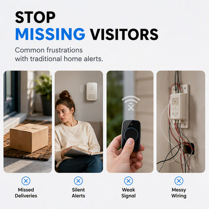 Long Range Smart Wireless Doorbell