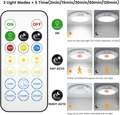 🔥⏳LAST DAY SALE ONLY ￡13.99!!💡3-Mode Motion Sensor Ceiling Light – Rechargeable, Magnetic, Wireless
